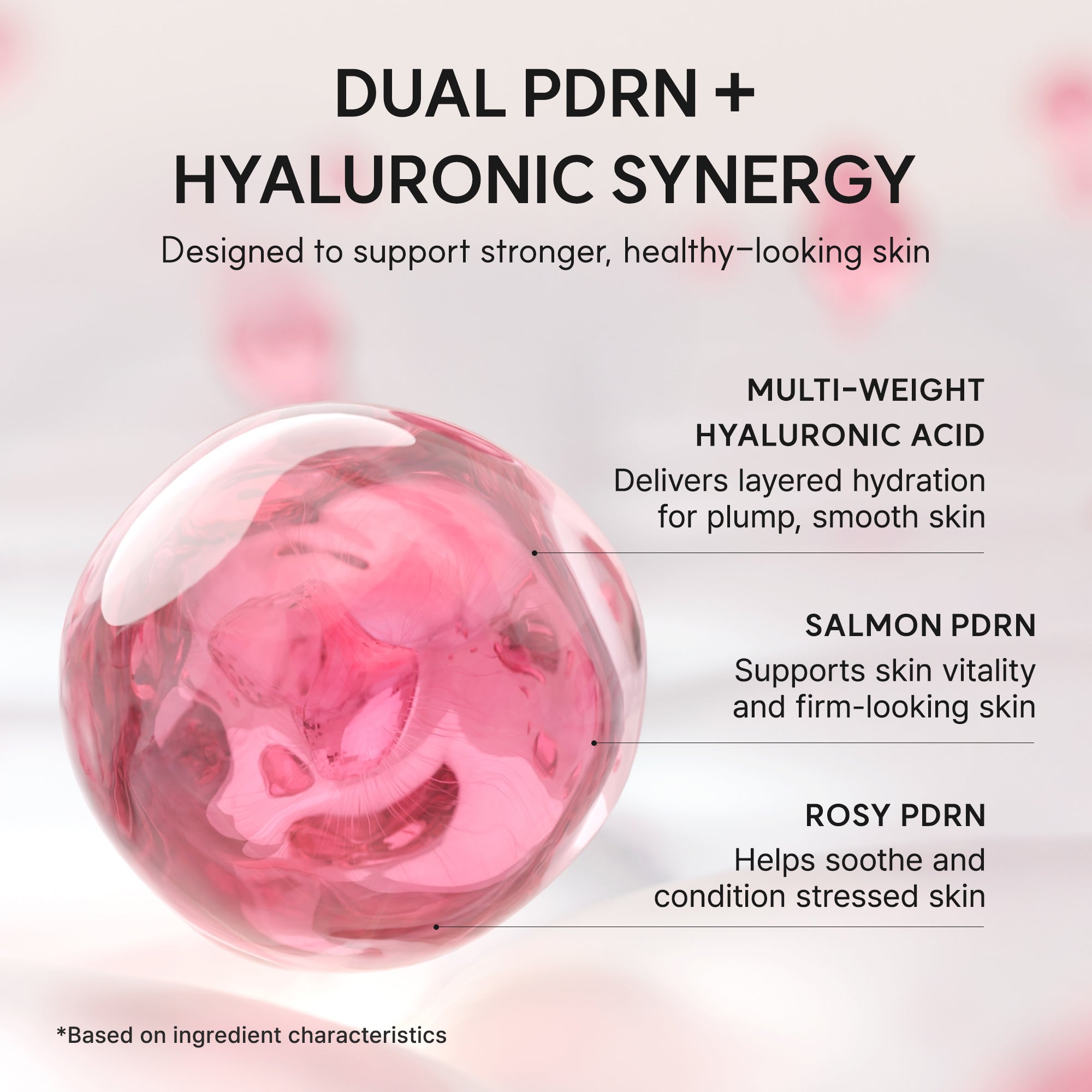 PDRN Booster Shot, Rosy-PDRN & Peptides for Glowy, Healthy Skin - Recommended for Sensitive, Red Skin 1.01 fl oz