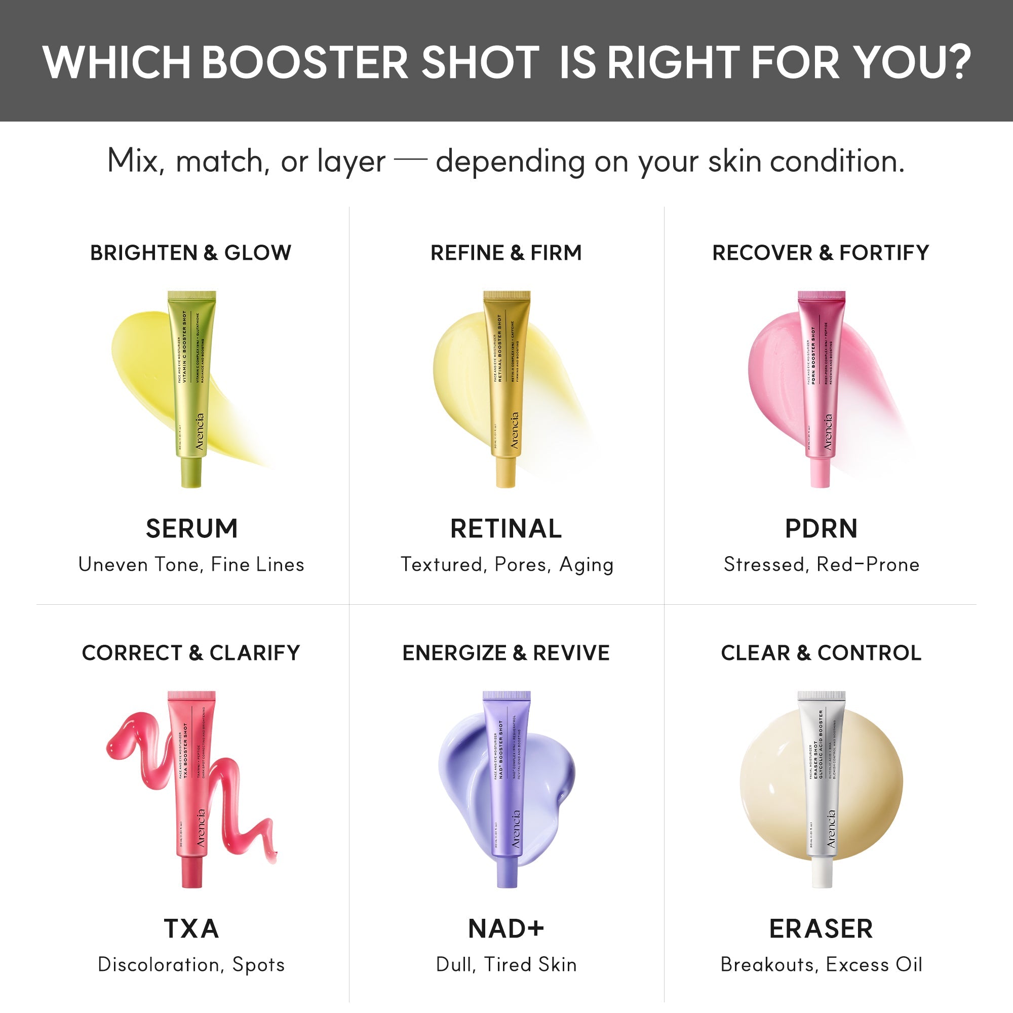 PDRN Booster Shot, Rosy-PDRN & Peptides for Glowy, Healthy Skin - Recommended for Sensitive, Red Skin 1.01 fl oz