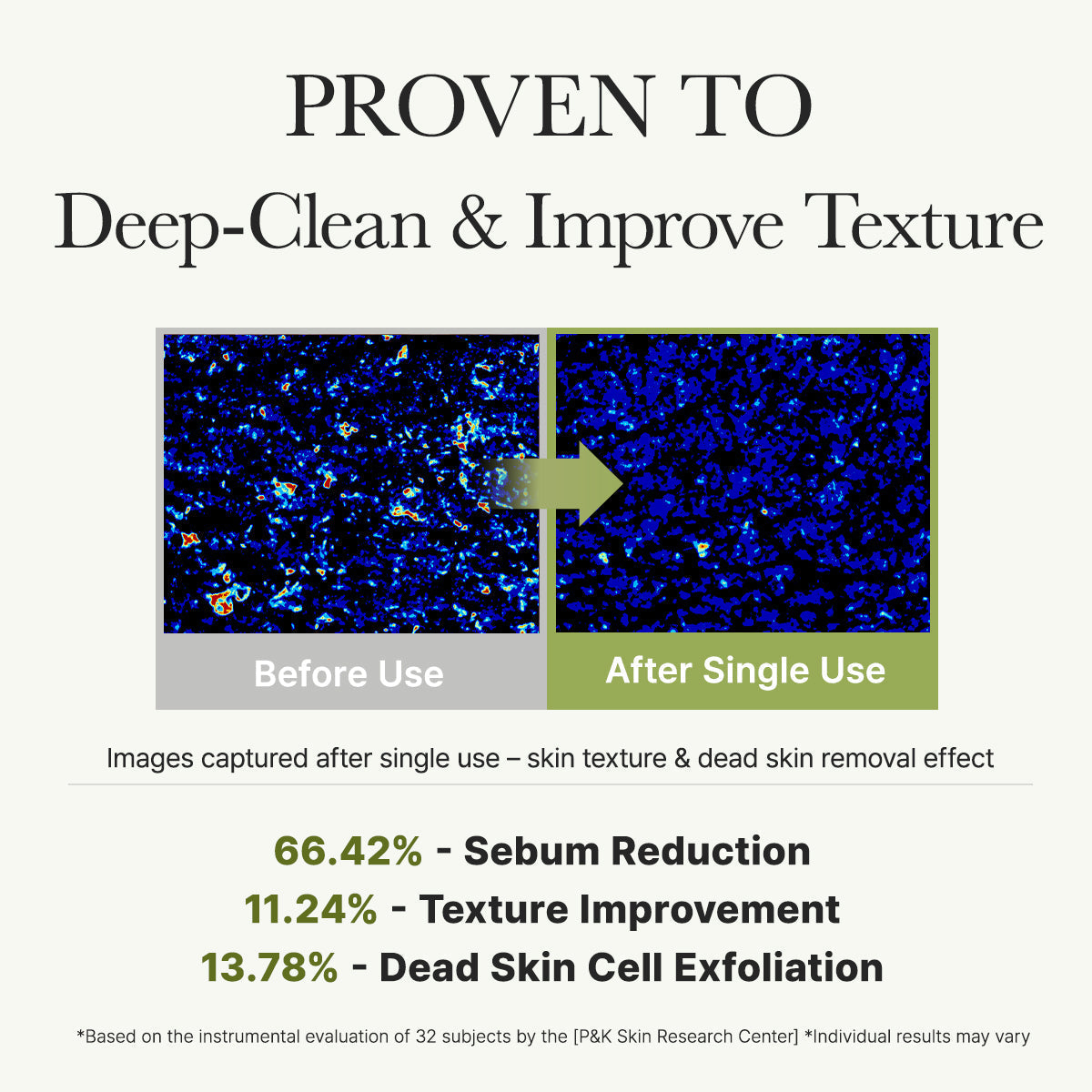 Arencia Green Tea + LHA Deep Pore Rice Cake Cleanser, 5.07 fl oz